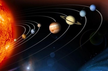 أسماء كواكب المجموعة الشمسية